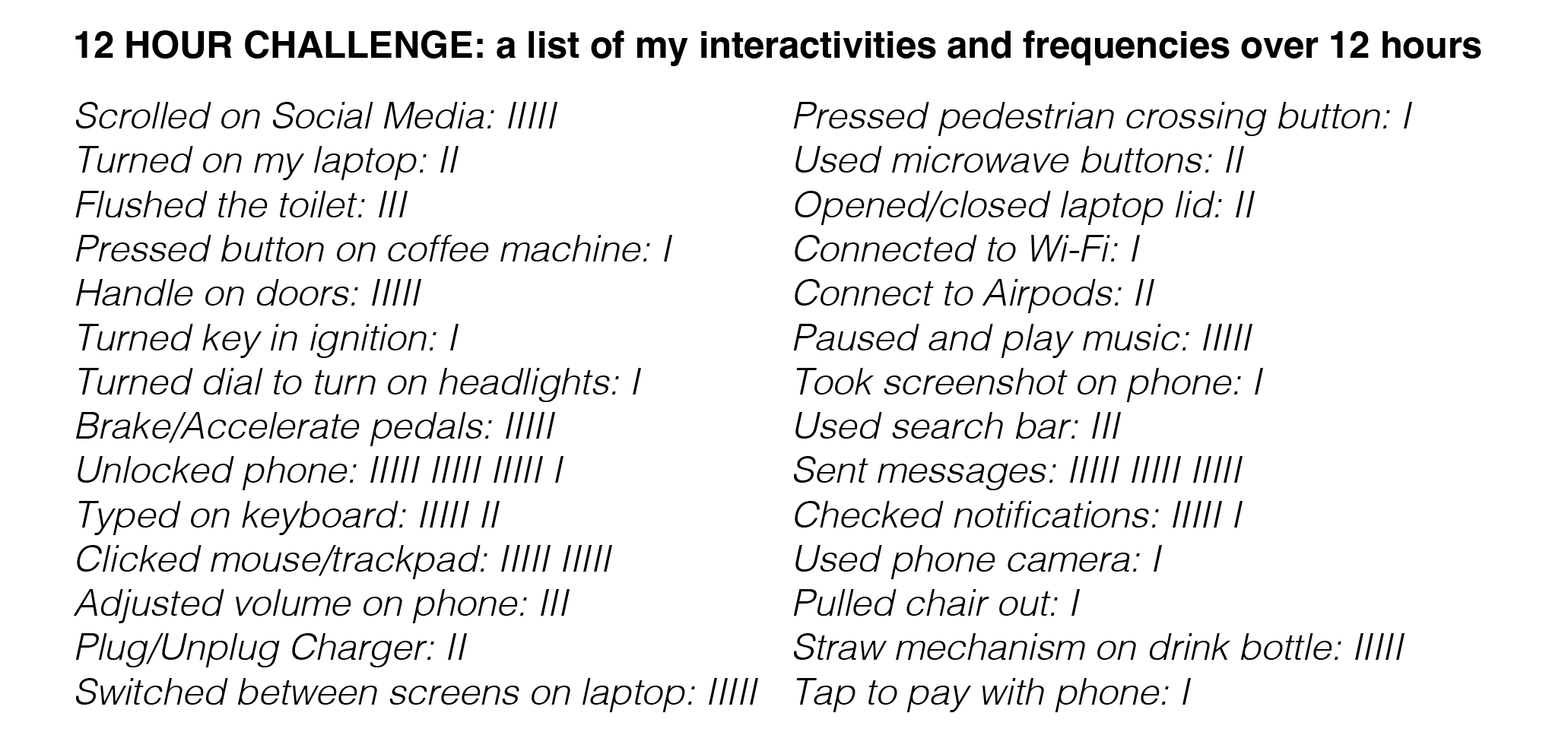 A list of my interactivites and frequencies over a 12 hour period