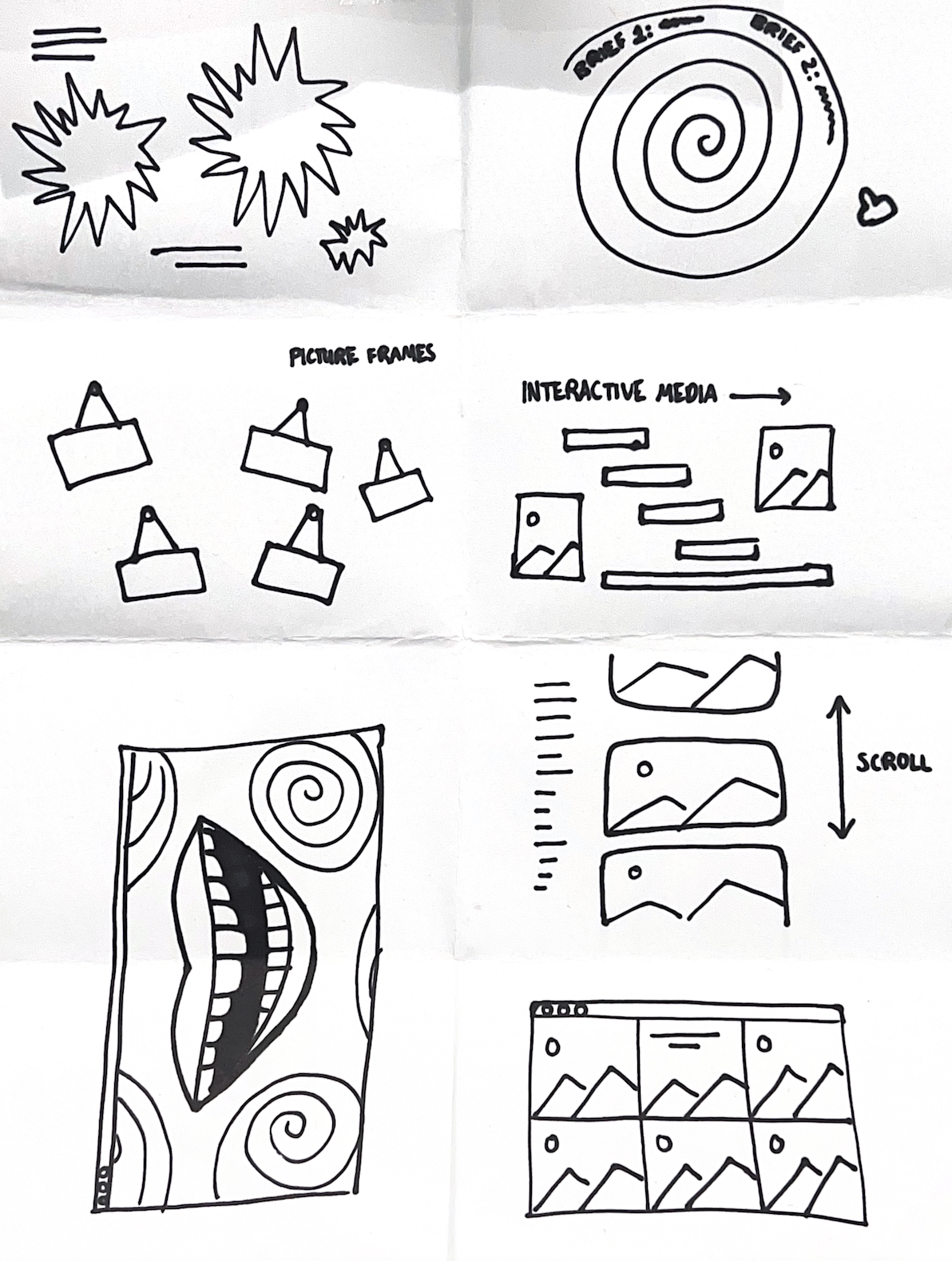 Idea generation for the layout of my portfolio